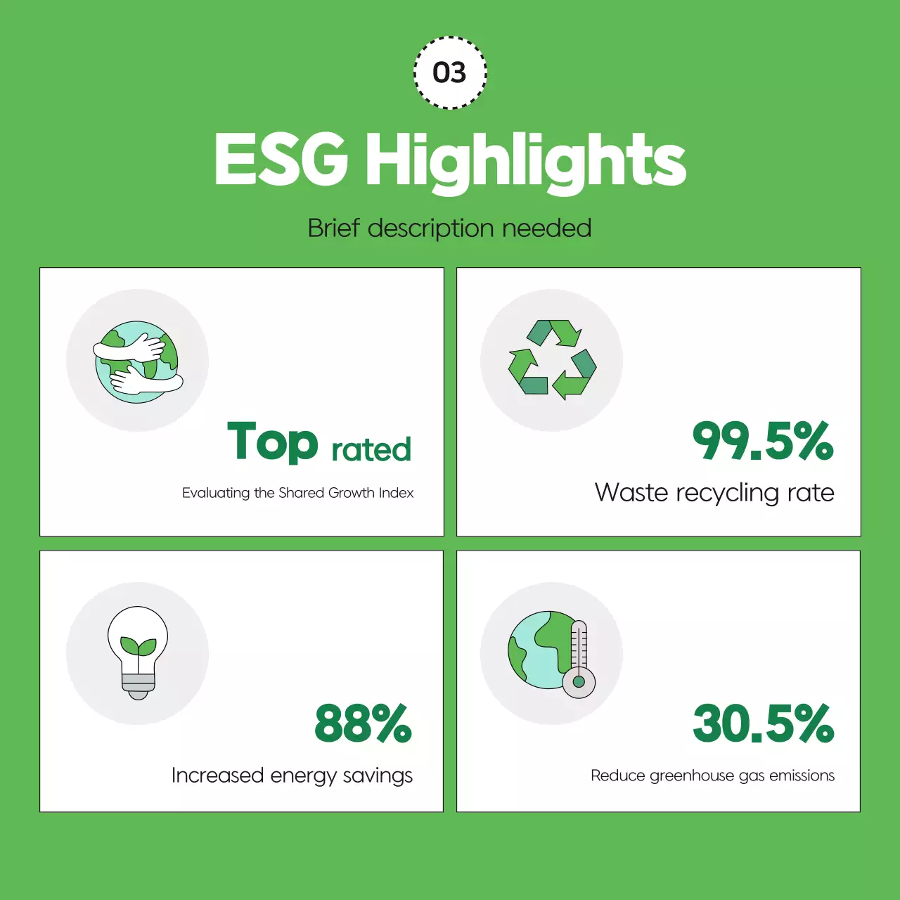 Análise do Relatório de Gestão Verde Moderna