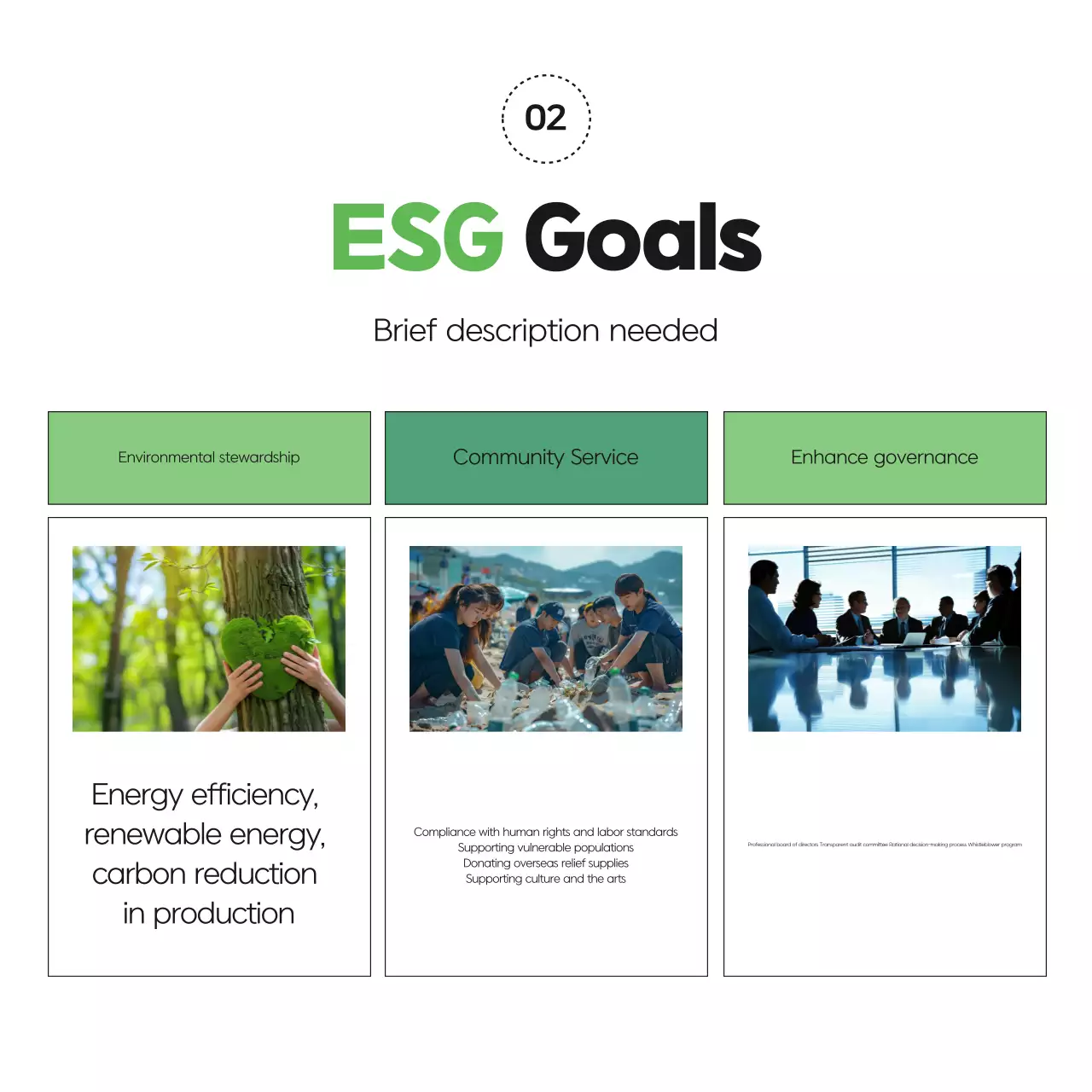 Análise do Relatório de Gestão Verde Moderna