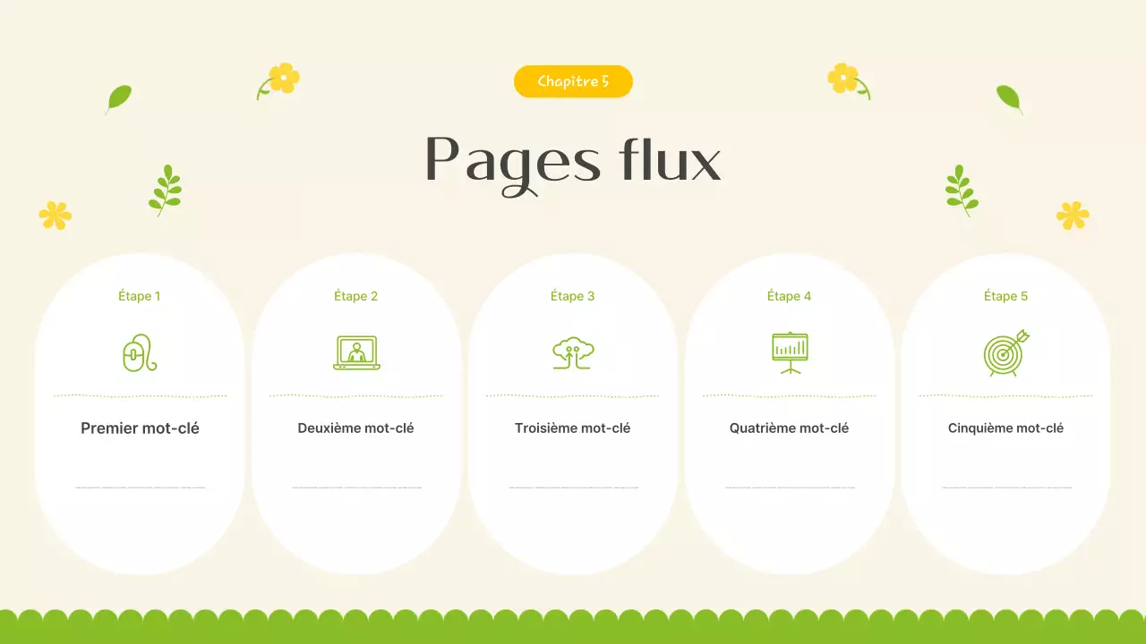 Introduction aux jolies fleurs printanières en jaune et vert citron