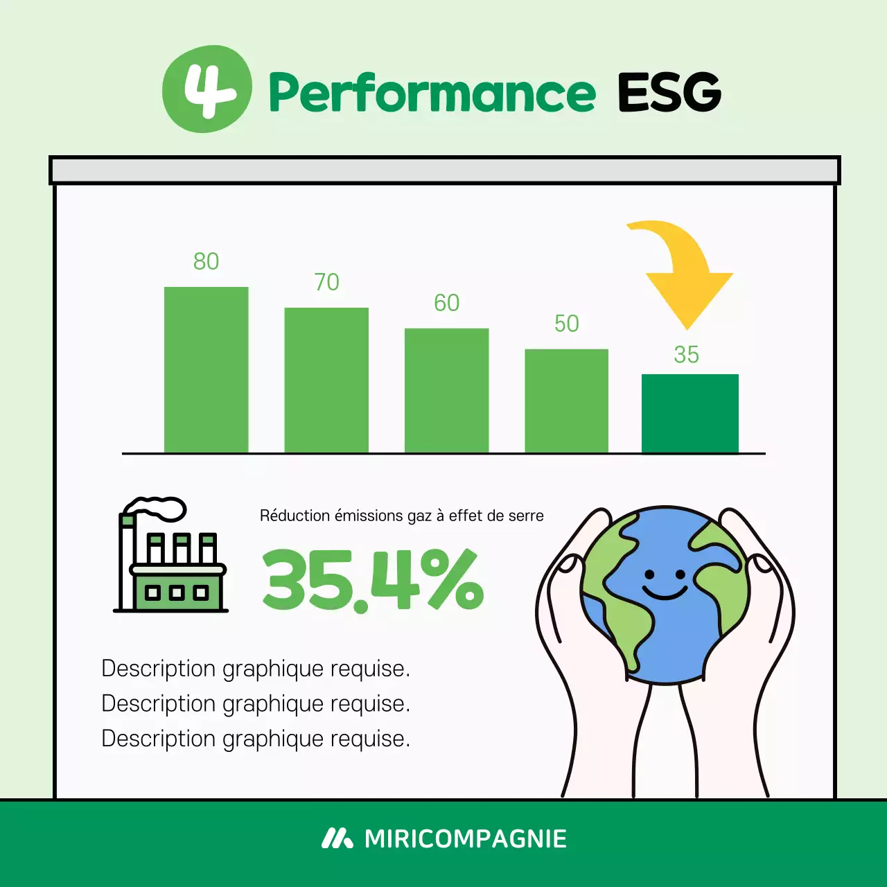 Campagne environnementale Mint Baby