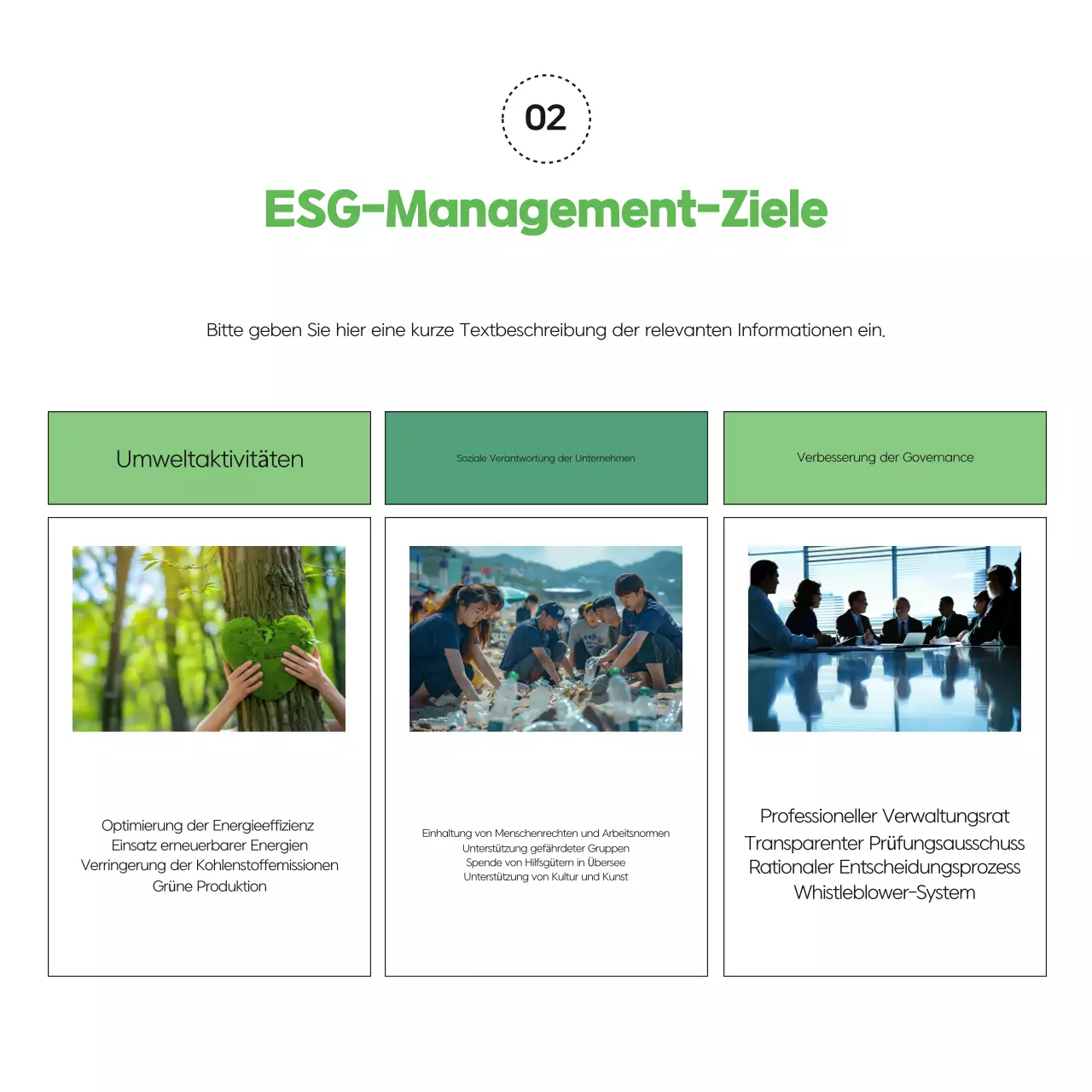 Analyse des Green Modern Management Reports