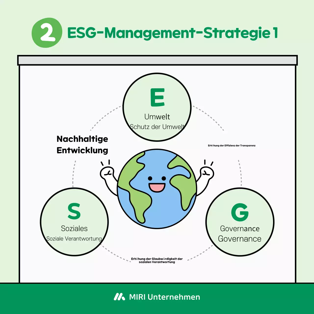 Mint Baby Umweltkampagne