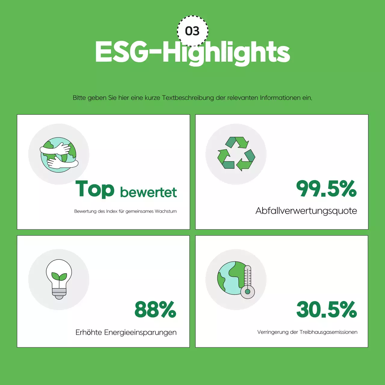 Analyse des Green Modern Management Reports