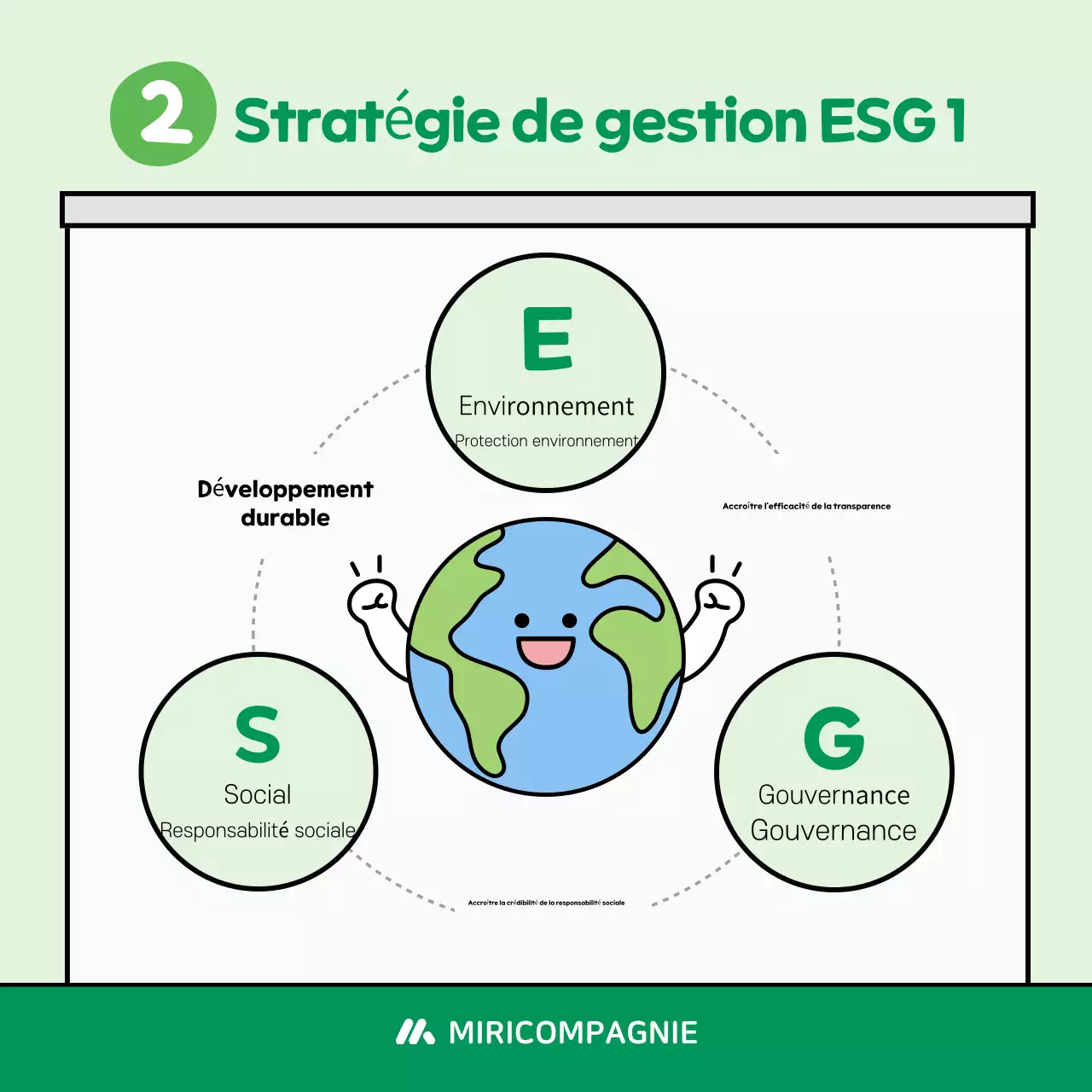 Campagne environnementale Mint Baby