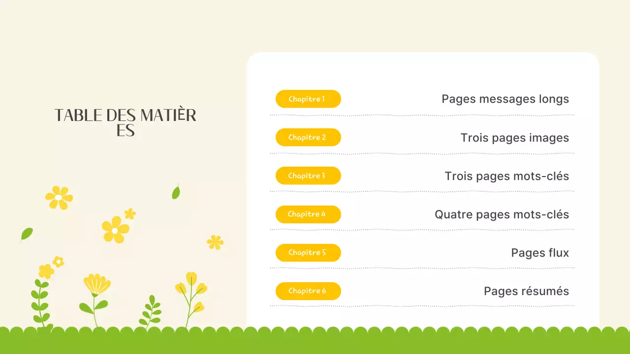 Introduction aux jolies fleurs printanières en jaune et vert citron