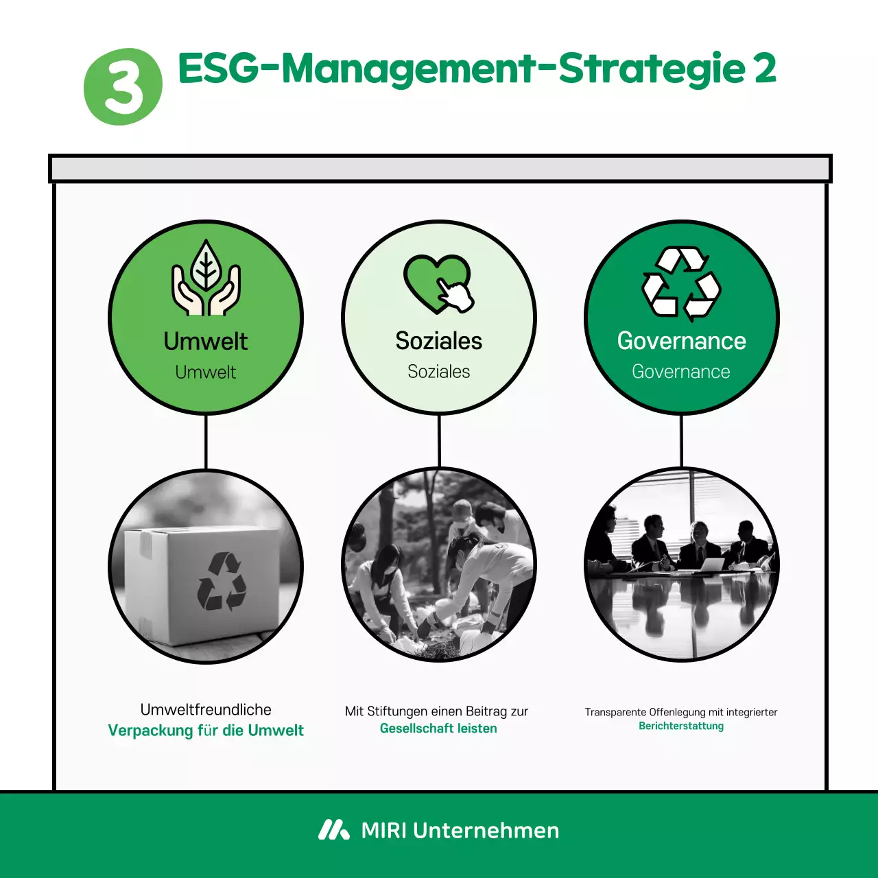 Mint Baby Umweltkampagne