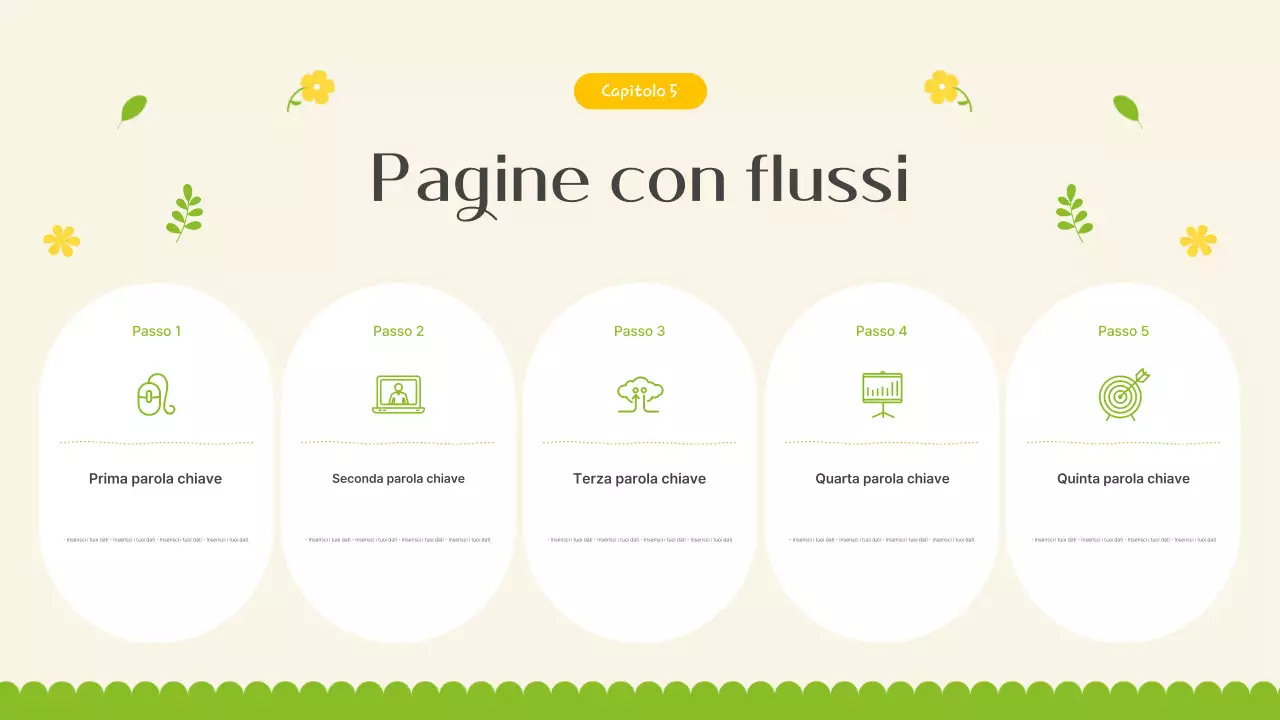 Introduzione ai bellissimi fiori primaverili in giallo e verde lime