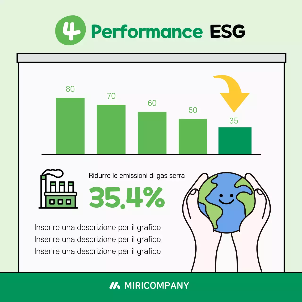 Campagna ambientale Mint Baby