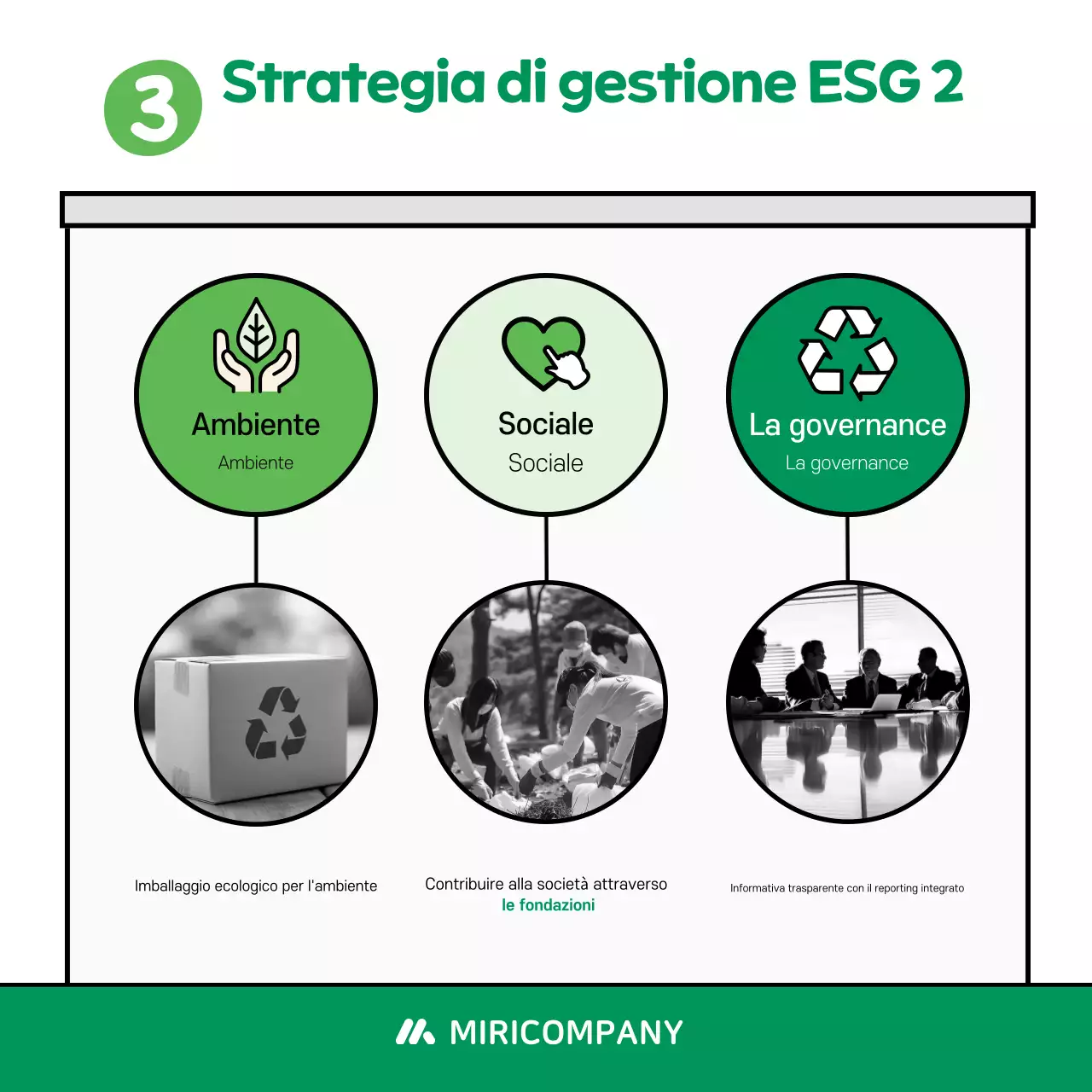 Campagna ambientale Mint Baby