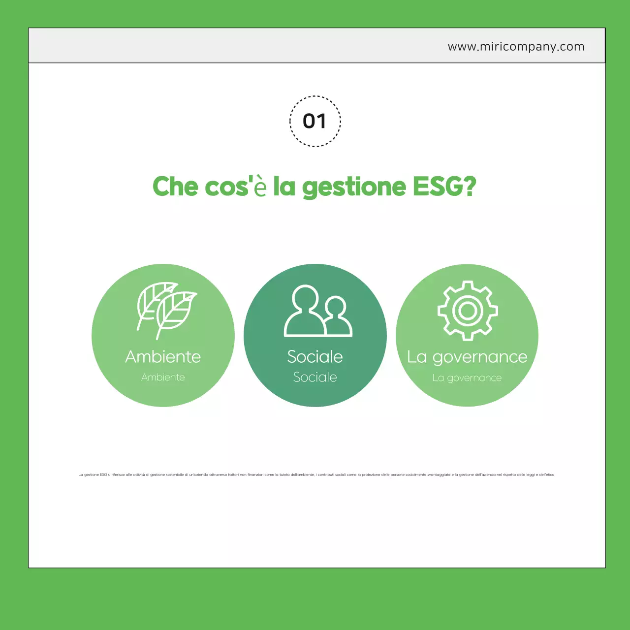 Analisi del rapporto di gestione moderna verde