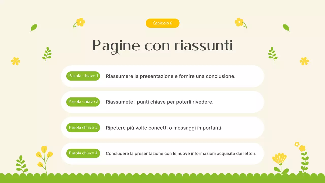 Introduzione ai bellissimi fiori primaverili in giallo e verde lime