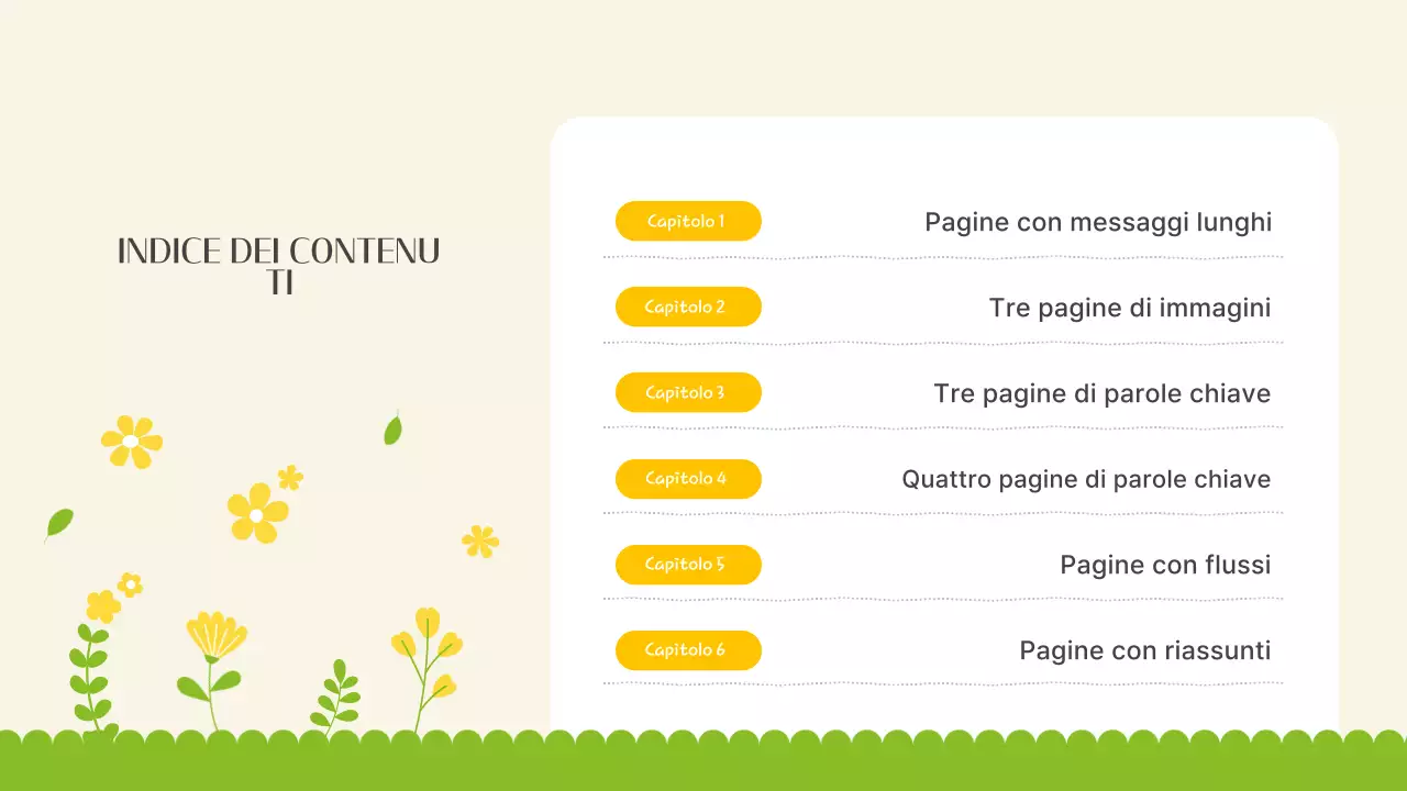Introduzione ai bellissimi fiori primaverili in giallo e verde lime