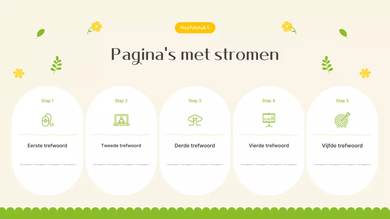 Kennismaking met de prachtige lentebloemen in geel en limoengroen