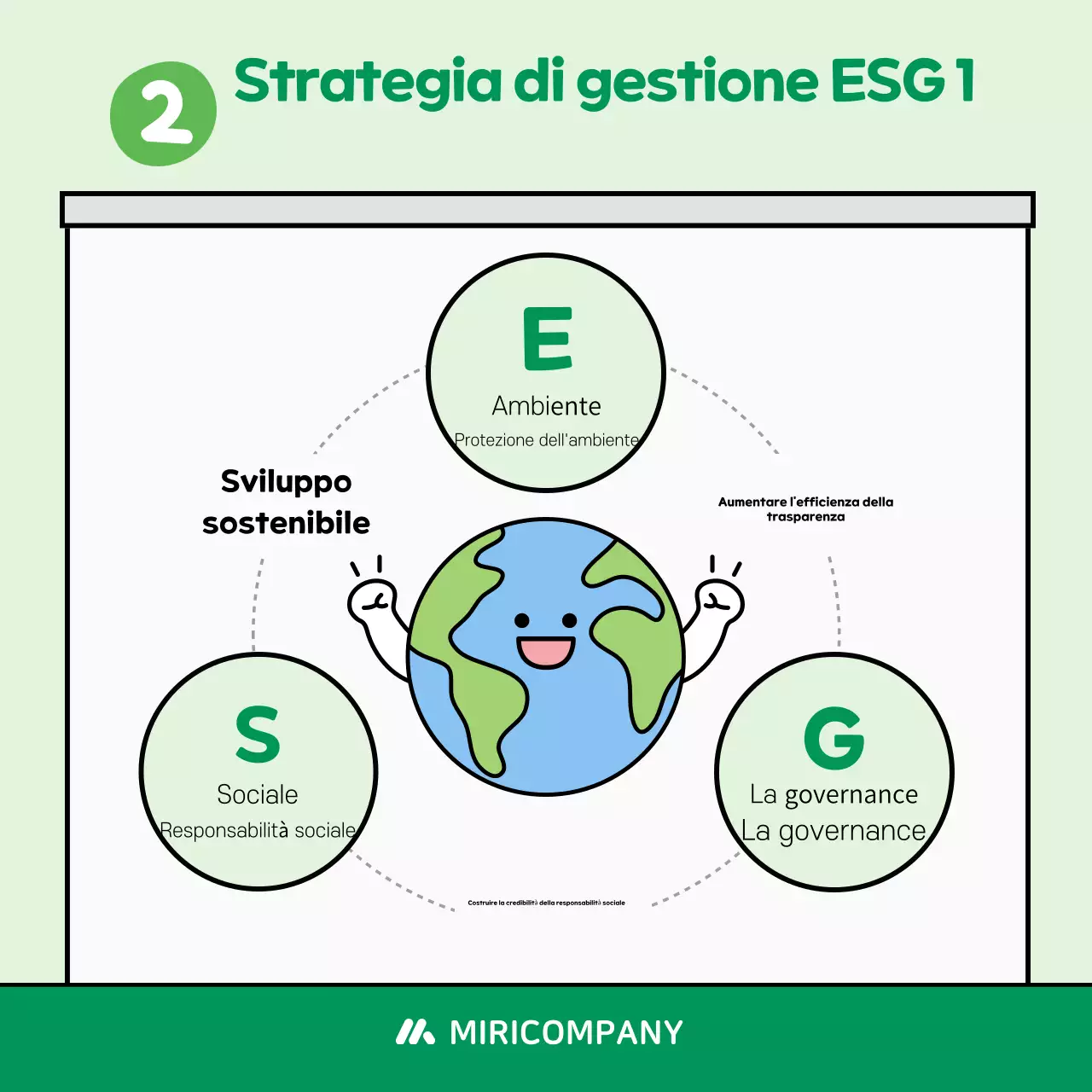 Campagna ambientale Mint Baby