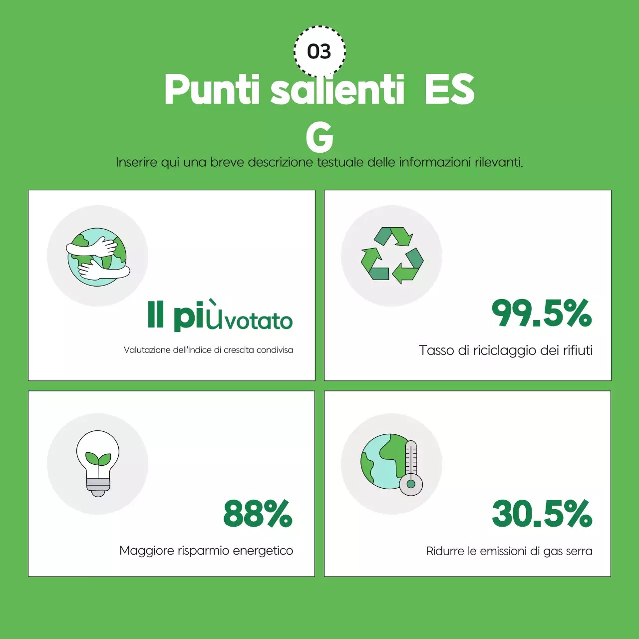 Analisi del rapporto di gestione moderna verde