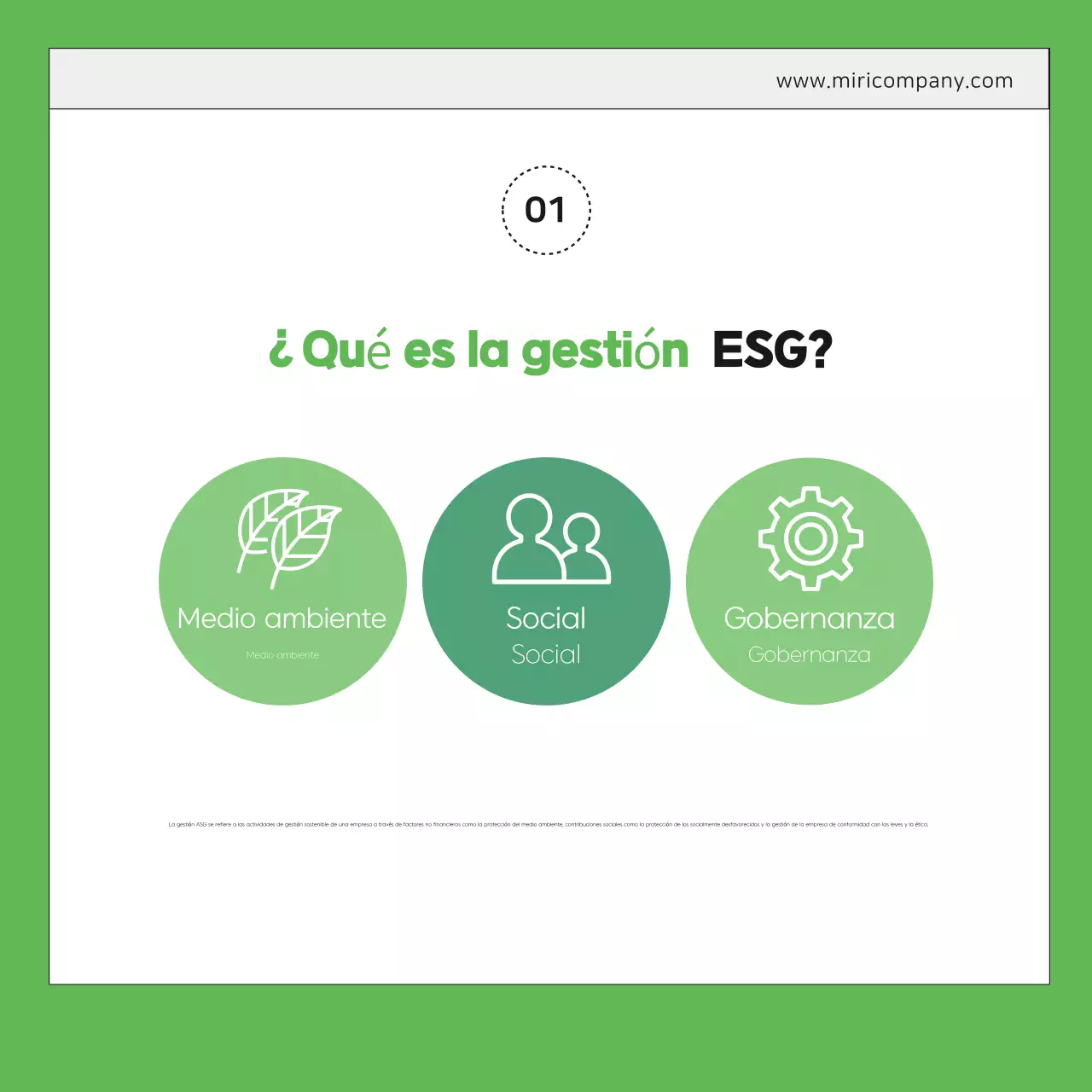 Análisis del informe de gestión moderna y ecológica