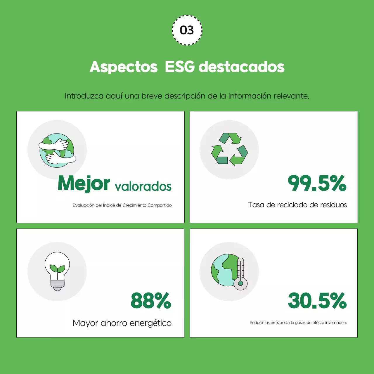 Análisis del informe de gestión moderna y ecológica