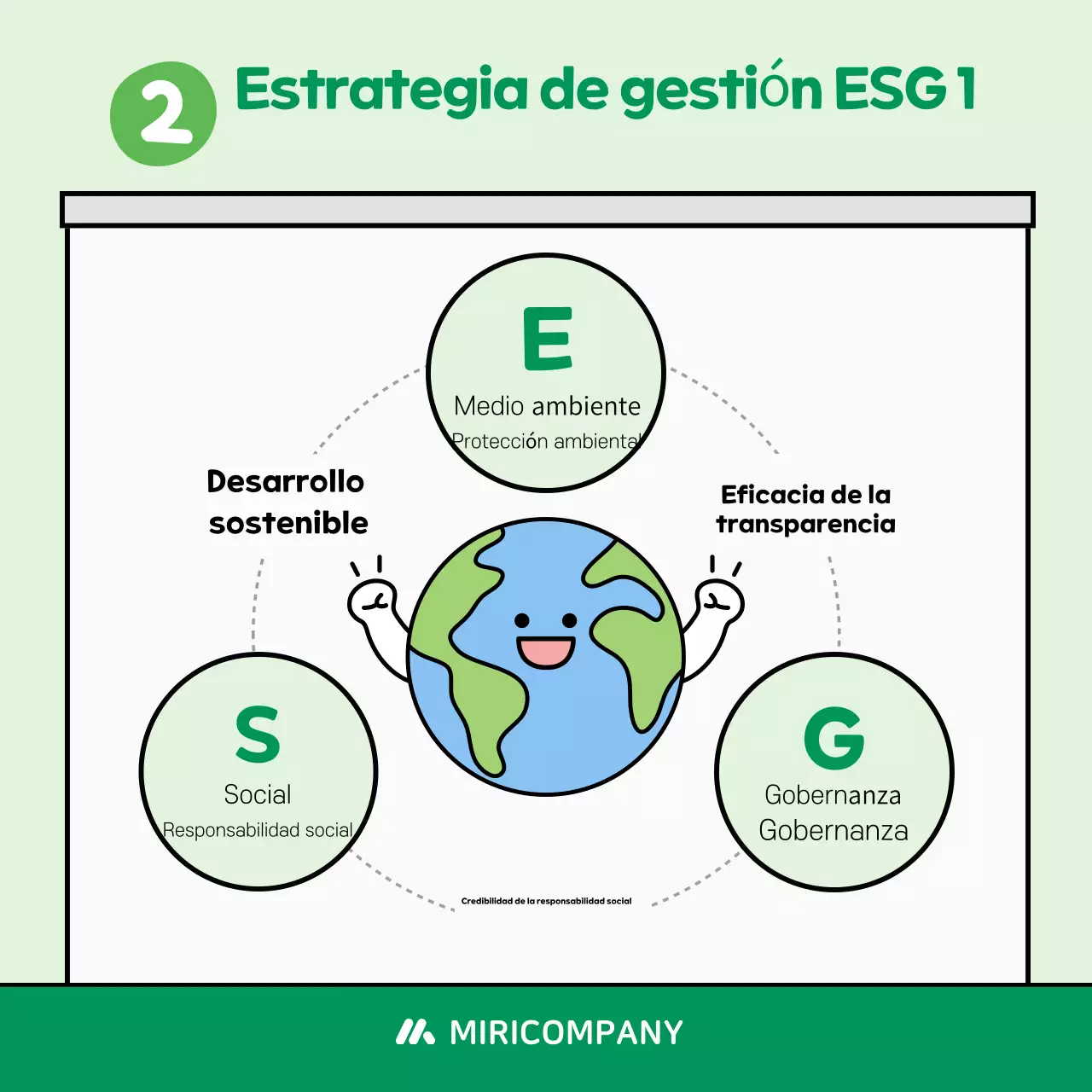 Campaña ambiental Mint Baby