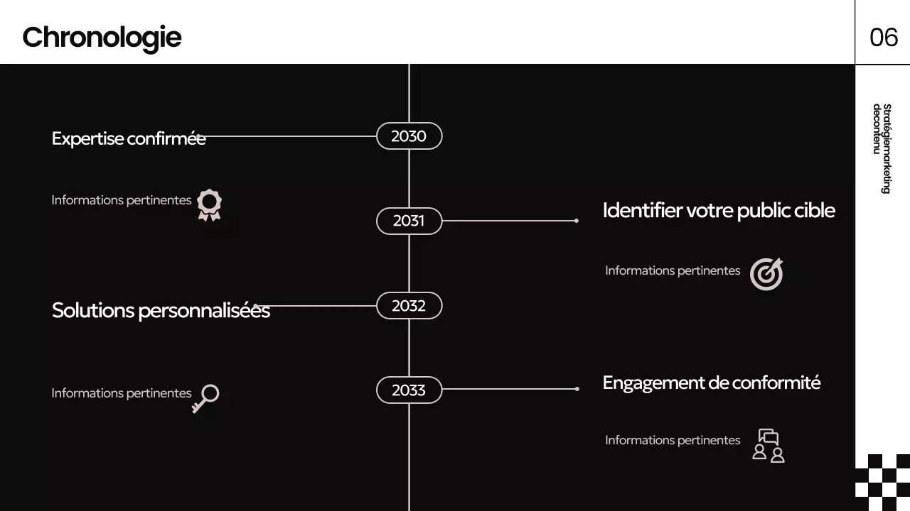 guide marketing moderne noir