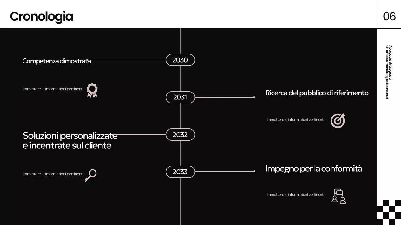 guida al marketing moderno nero