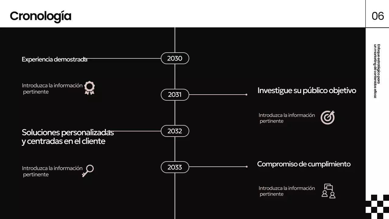 Guía de marketing moderno para personas negras