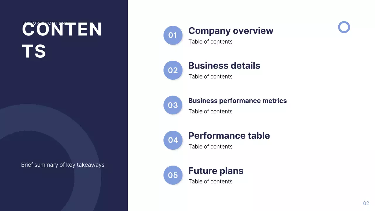 Blue Modern Business Report