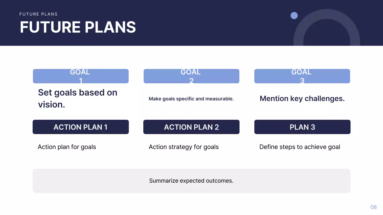 Blue Modern Business Report