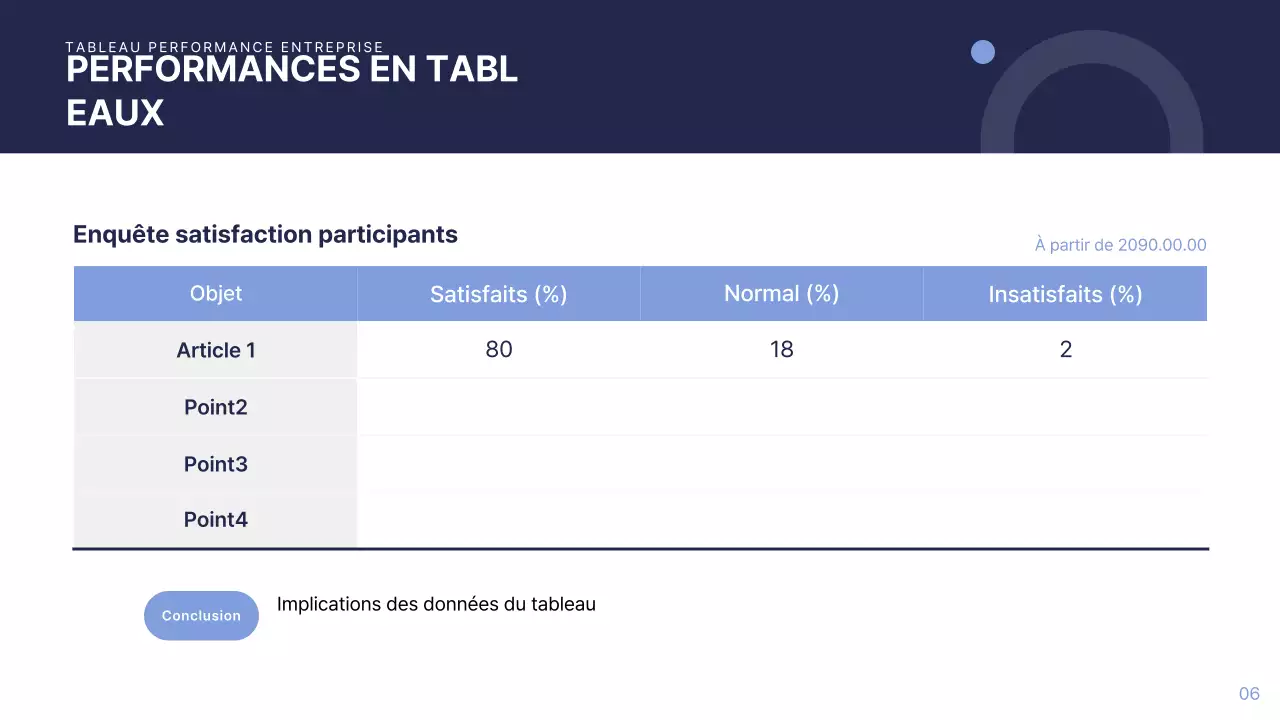 Rapport d'activité moderne bleu
