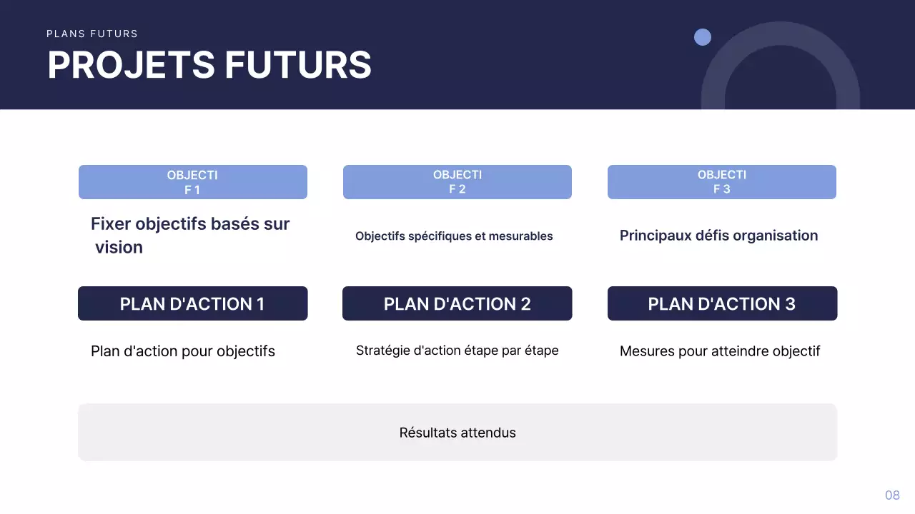 Rapport d'activité moderne bleu