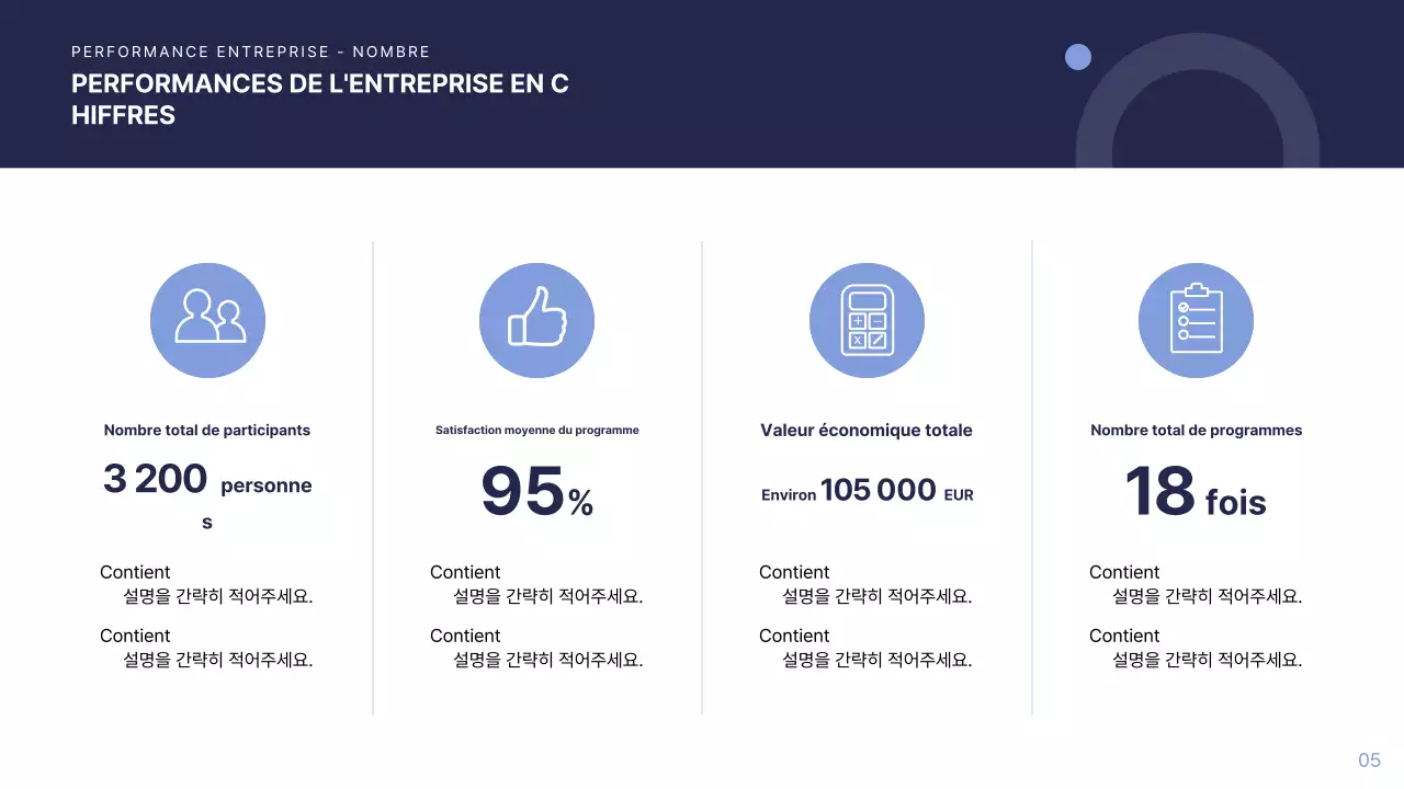 Rapport d'activité moderne bleu