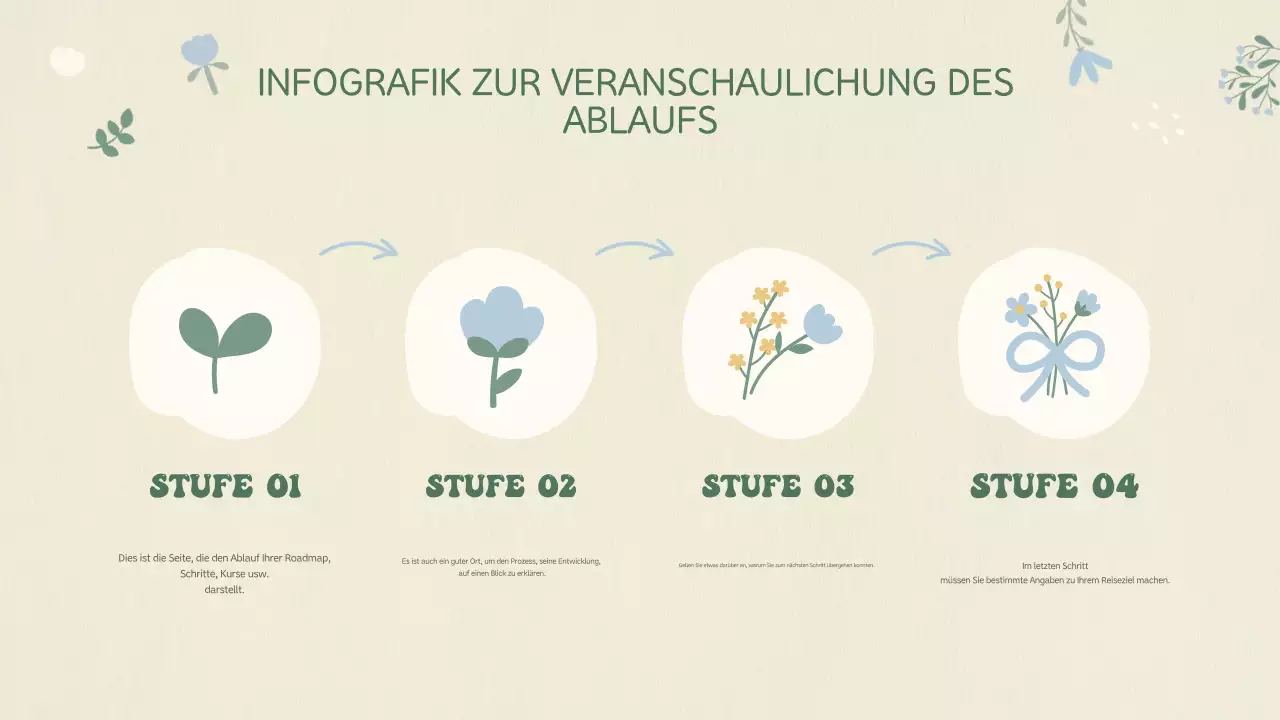 Beige Baby Präsentationsplanung