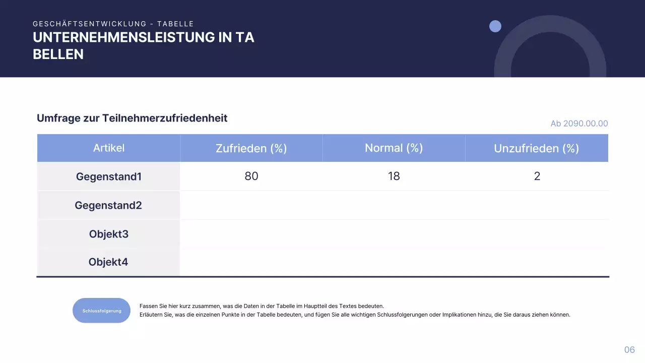 Blauer moderner Geschäftsbericht