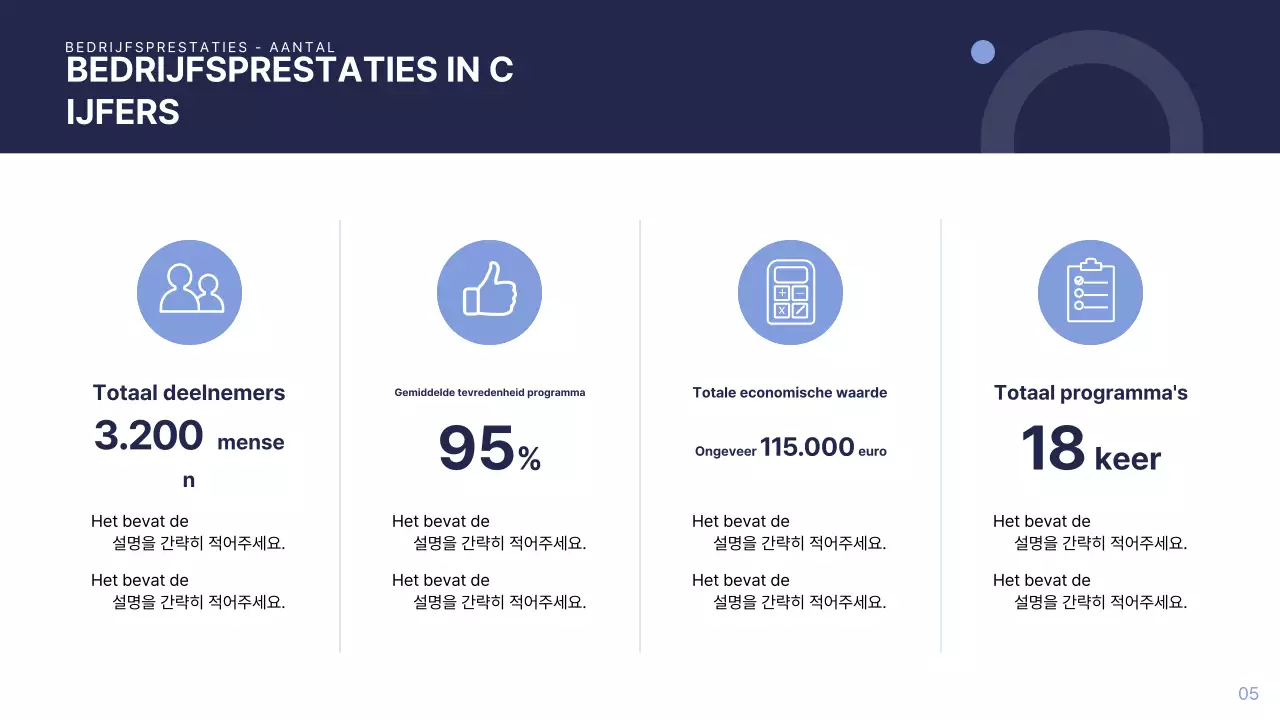 Blauw Modern Bedrijfsrapport