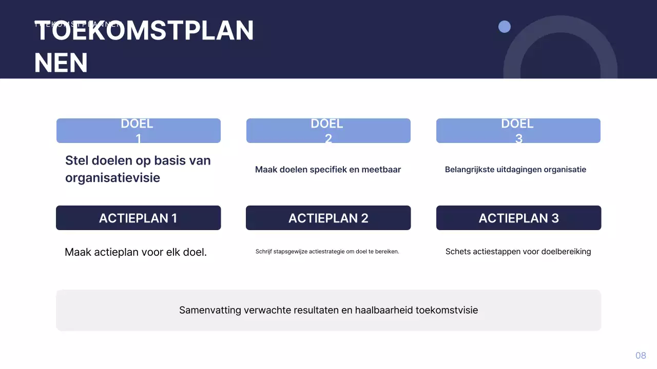 Blauw Modern Bedrijfsrapport