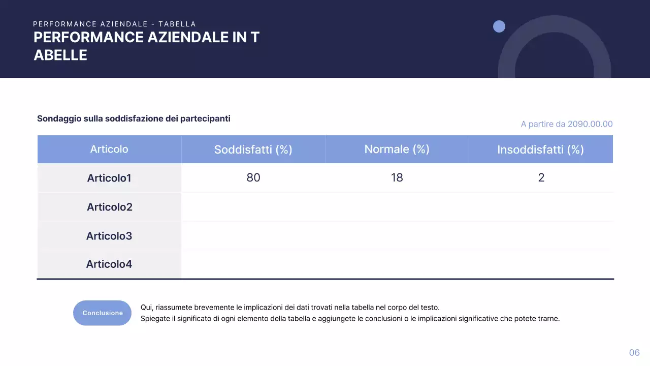 Rapporto aziendale moderno blu