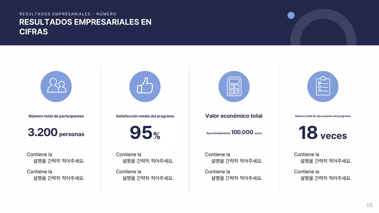 Informe de negocios moderno azul