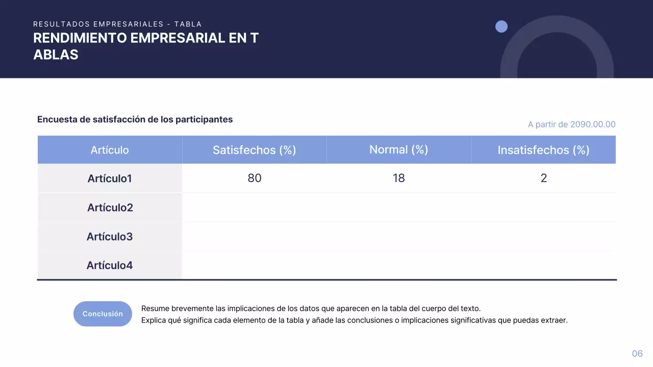 Informe de negocios moderno azul