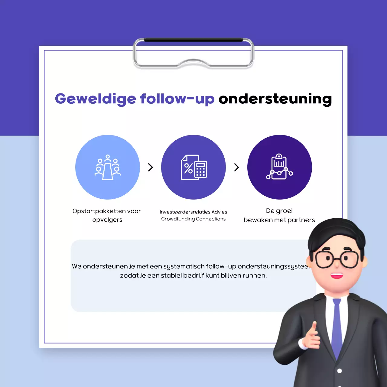 Sky Blue Modern Startup Support Program-gids