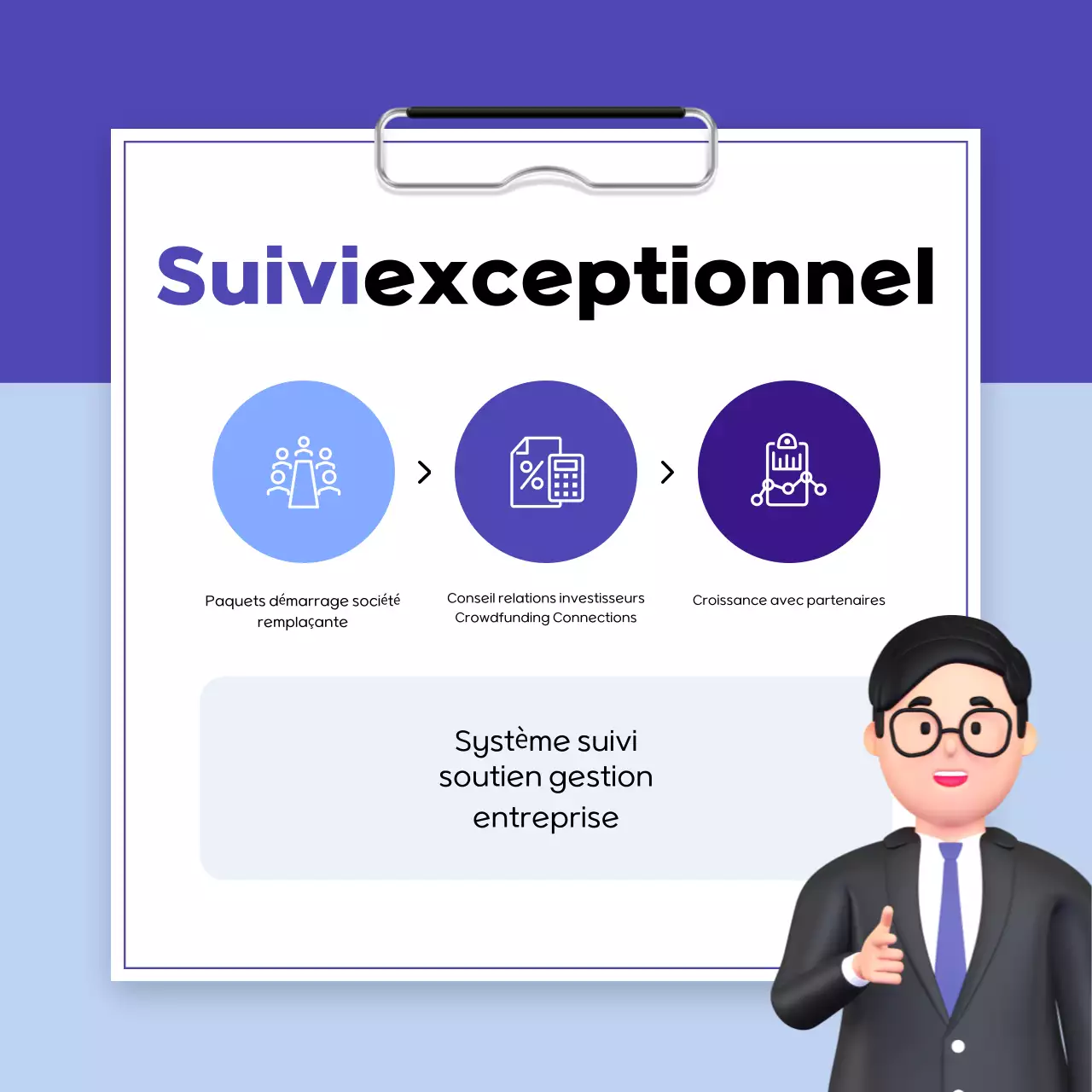 Guide du programme de soutien aux startups modernes Sky Blue