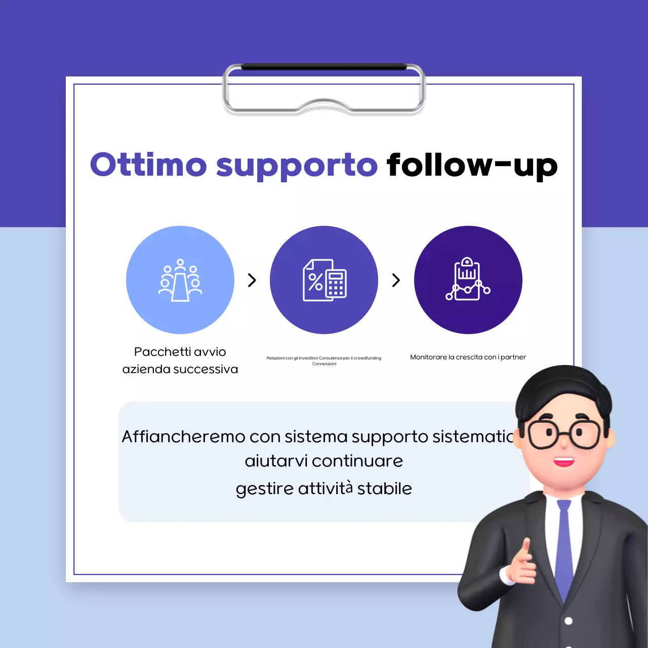 Guida al programma di supporto per le startup moderne Sky Blue