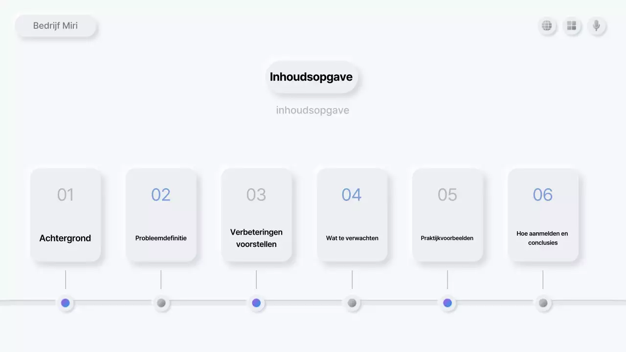 Witte schone presentatiebeschrijving