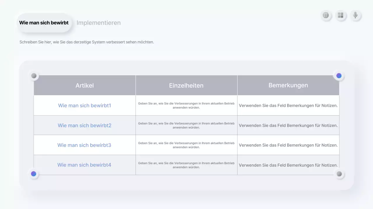Beschreibung der White Clean-Präsentation