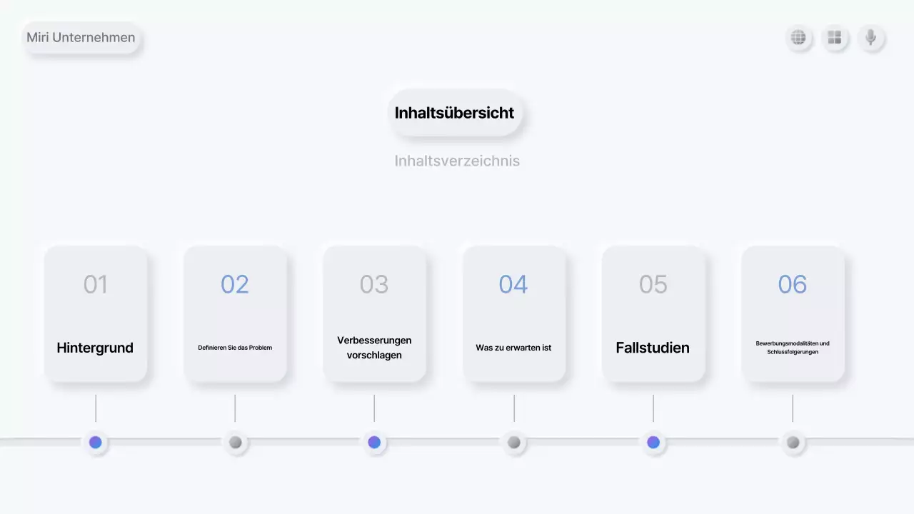 Beschreibung der White Clean-Präsentation