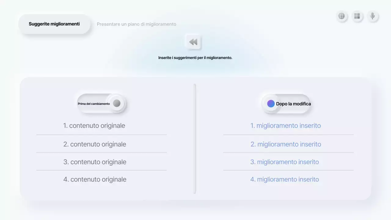 Descrizione della presentazione bianca pulita