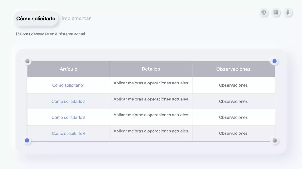 Descripción de la presentación en blanco limpio