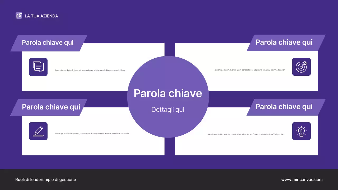 Presentazione della conferenza sulla leadership professionale viola