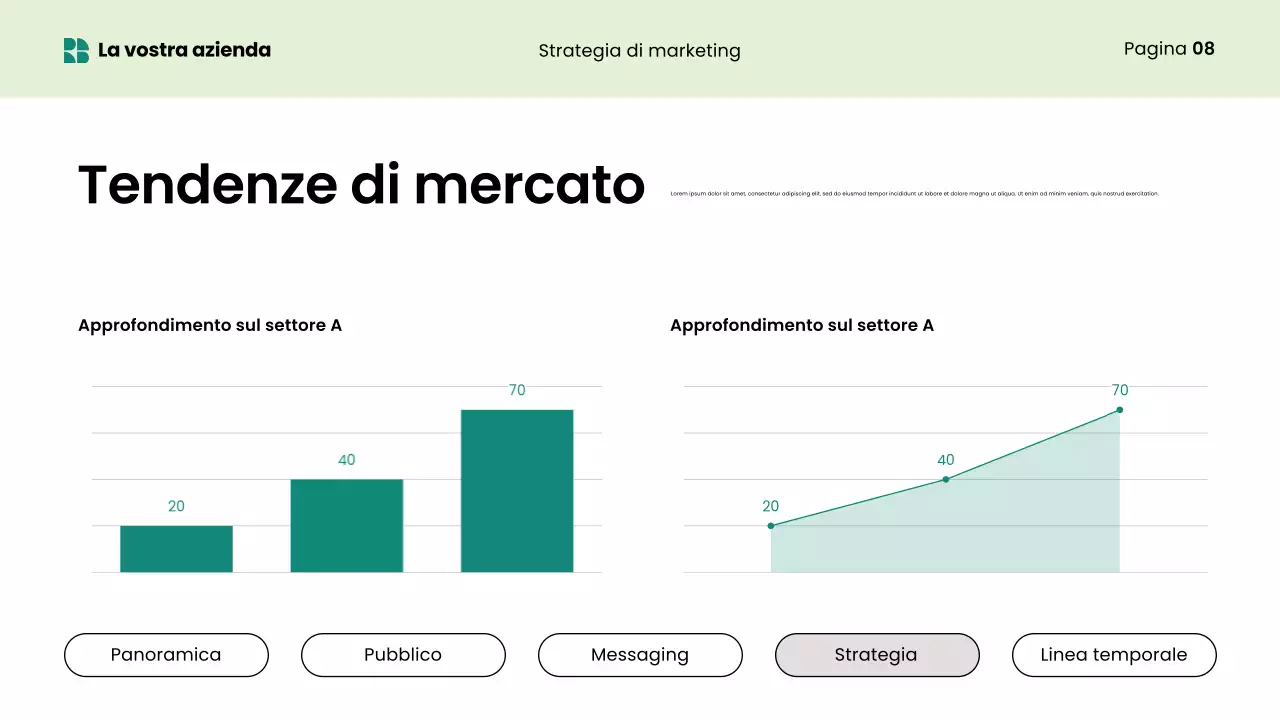 presentazione marketing moderno verde