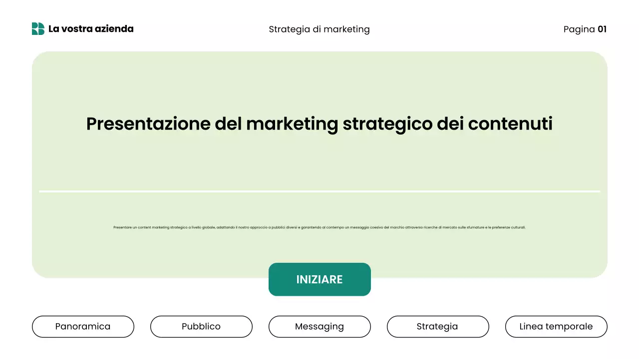 presentazione marketing moderno verde