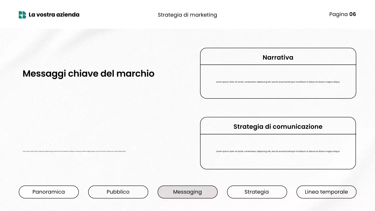 presentazione marketing moderno verde