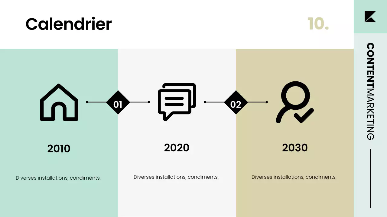 Présentation de la stratégie du plan de marketing de contenu dans un style scandinave moderne et soigné